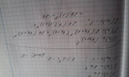 Найдите значение производной функции f(x) = (4x+3)^6 в точке x0=-1