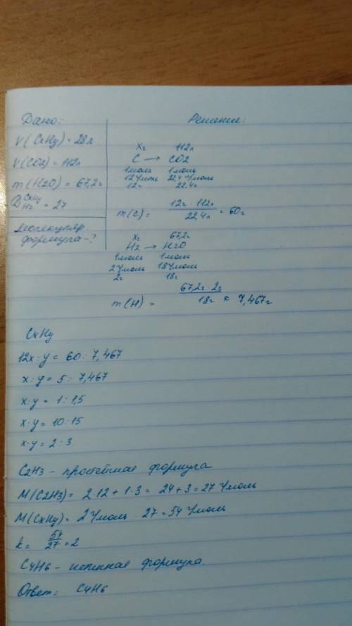 При сжигании 28л углеводорода образовалось 112л углекислого газа (н. у.) и 67,2г воды. плотность по