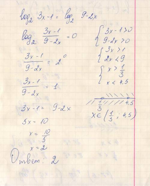 Решите уравнение log2(3x-1)=log2(9-2x)