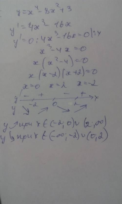 Исследуйте функцию на монотонность : y=x⁴-8x²+3