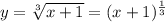 y = \sqrt[3]{x+1} = (x+1)^{ \frac{1}{3}}&#10;