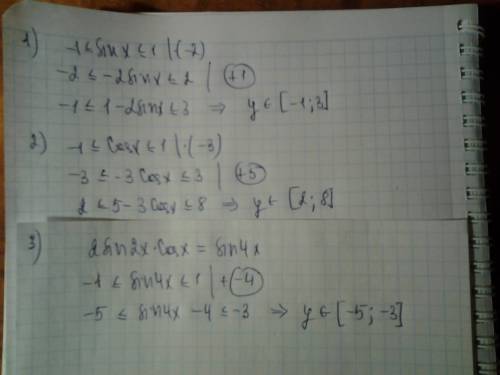 Найти множество значений функции: 1) y = 1−2 sinx 2) y = 5−3cosx 3) y = 2sin2x∙cos2x−4