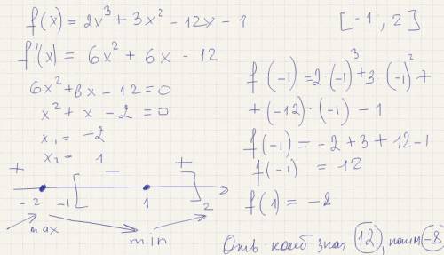 Найдите наибольшее и наименьшее значения функции на промежутке [-1; 2] желательно с рисунком. с подр