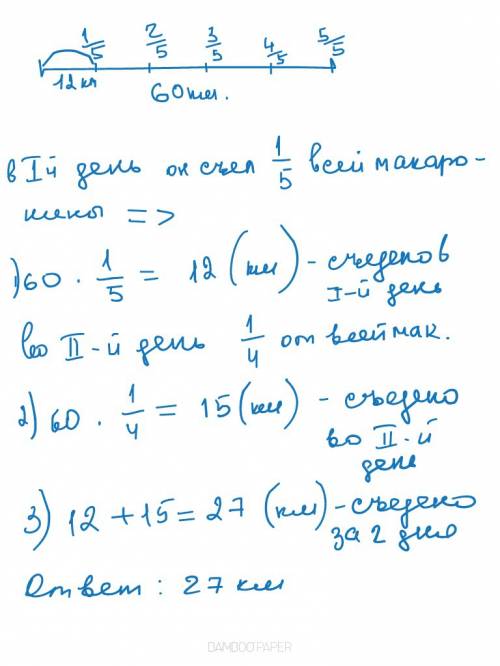 Петя ест макаронину длиной 60 км. в первый день он съел пятую часть всей макаронины во второй четвер