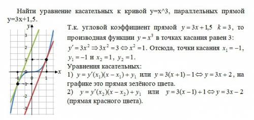 Найти уравнение касательной и кривой y=x^3 параллельных прямой y=3x+1,5