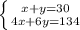 \left \{ {{x+y=30} \atop {4x+6y=134}} \right.