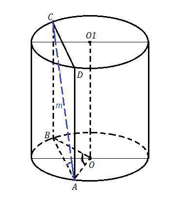 Параллельно оси цилиндра проведена плоскость, пересекающая нижнюю основу по хорде, которую видно из