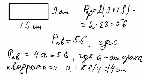 Стороны прямоугольника равны 9 см и 19 см. найдите сторону квадрата,периметр которого равен периметр
