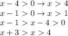 x-4\ \textgreater \ 0\to x\ \textgreater \ 4\\x-1\ \textgreater \ 0\to x\ \textgreater \ 1\\x-1\ \textgreater \ x-4\ \textgreater \ 0\\x+3\ \textgreater \ x\ \textgreater \ 4