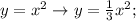 y=x^2\to y=\frac{1}{3}x^2;