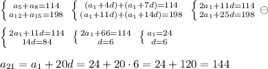 \left \{ {{a_5+a_8=114} \atop {a_{12}+a_{15}=198}} \right. \; \left \{ {{(a_1+4d)+(a_1+7d)=114} \atop {(a_1+11d)+(a_1+14d)=198}} \right. \; \left \{ {{2a_1+11d=114} \atop {2a_1+25d=198}} \right. \ominus \\\\\left \{ {{2a_1+11d=114} \atop {14d=84}} \right. \; \left \{ {{2a_1+66=114} \atop {d=6}} \right. \; \left \{ {{a_1=24} \atop {d=6}} \right. \\\\a_{21}=a_1+20d=24+20\cdot 6=24+120=144