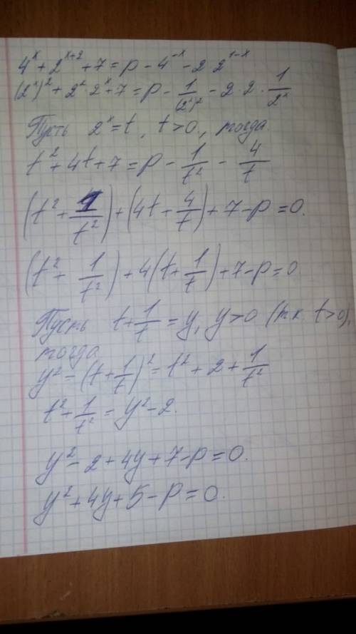 При каких действительно p уравнение: (4^х)+(2^(х+2))+7=р-(4^(-*2^(1-х). имеет решение