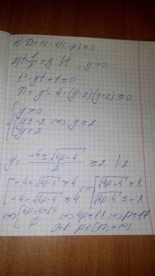 При каких действительно p уравнение: (4^х)+(2^(х+2))+7=р-(4^(-*2^(1-х). имеет решение