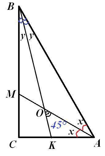 Бісектриси двох внутрішніх кутів трикутника перетинаються під кутом 45°. визначити вид трикутника.