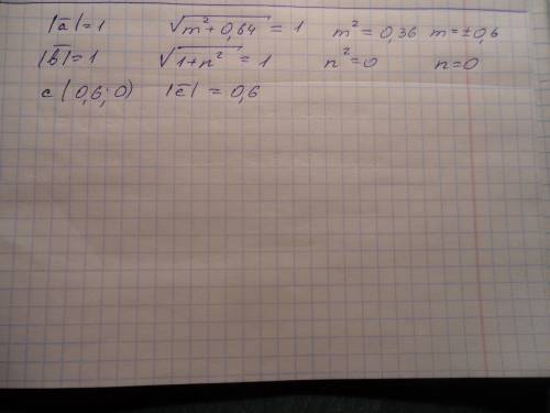 Даны единичные векторы а(m; 0; 0,8) и b(1; 0; n).найдите длину вектора c(m; n).