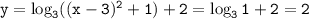 \tt y=\log_3((x-3)^2+1)+2=\log_31+2=2