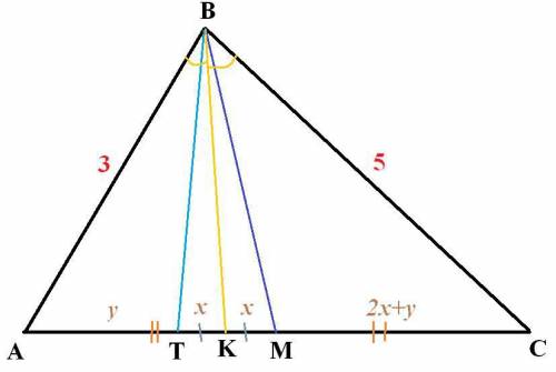 Втреугольнике авс ав=3, вс=5. bm - медиана, bk - биссектриса. прямая вт симметрична bm относительно