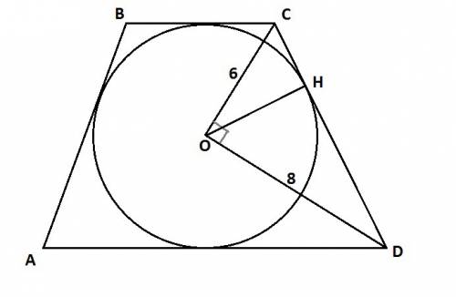 Расстояние от центра круга, вписанного в равнобокую трапецию до концов боковой стороны равны 6 см и