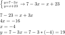 \left\{{{y=7-3x}\atop{y=x+23}}\right.\to 7-3x=x+23\\\\7-23=x+3x\\4x=-16\\x=-4\\y=7-3x=7-3*(-4)=19