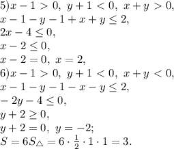 5)x-1\ \textgreater \ 0, \ y+1\ \textless \ 0, \ x+y\ \textgreater \ 0, \\ x-1-y-1+x+y \leq 2, \\ 2x-4 \leq 0, \\ x-2 \leq 0, \\ x-2=0, \ x=2, \\ 6) x-1\ \textgreater \ 0, \ y+1\ \textless \ 0, \ x+y\ \textless \ 0, \\ x-1-y-1-x-y \leq 2, \\ -2y-4 \leq 0, \\ y+2 \geq 0, \\ y+2=0, \ y=-2; \\ S=6S_\triangle=6\cdot\frac{1}{2}\cdot1\cdot1=3.