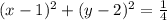 (x-1)^2+(y-2)^2=\frac{1}{4}