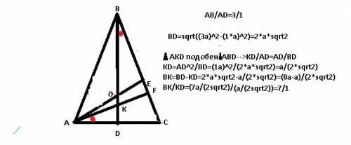 Вравнобедренном треугольнике abc ( ab = bc ) биссектриса ae пересекает высоту bd в точке о, причем o