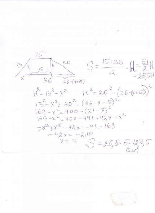 Основи трапеції дорівнюють 15 см і 36 см, а бічні сторони - 13 см і 20 см. знайдіть площу даної трап