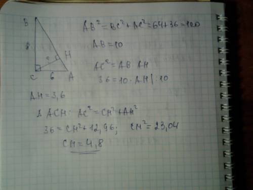 Упрямокутному трикутнику катети 6 см і 8 см. знайдіть висоту опущену до гіпотенузи.