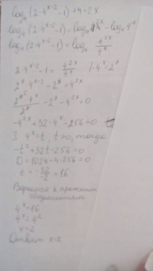 Розв'язати рівняння log {4}(2*4^(x-2)-1) +4=2x