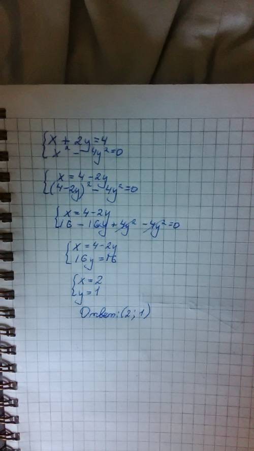 Решить систему уравнений x + 2y = 4 x`2 - 4y`2 = 0