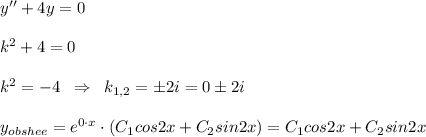 y''+4y=0\\\\k^2+4=0\\\\k^2=-4\; \; \Rightarrow \; \; k_{1,2}=\pm 2i=0\pm 2i\\\\y_{obshee}=e^{0\cdot x}\cdot (C_1cos2x+C_2sin2x)=C_1cos2x+C_2sin2x