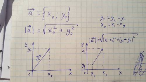 Как найти длину вектора в прямоугольной системе координат? только роспишите )