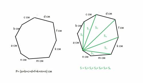 Нарисовать восьми угольник и найти его периметр и площадь в формуле.