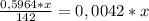 \frac{0,5964*x}{142} =0,0042*x