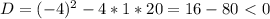 D=(-4)^2-4*1*20=16-80\ \textless \ 0