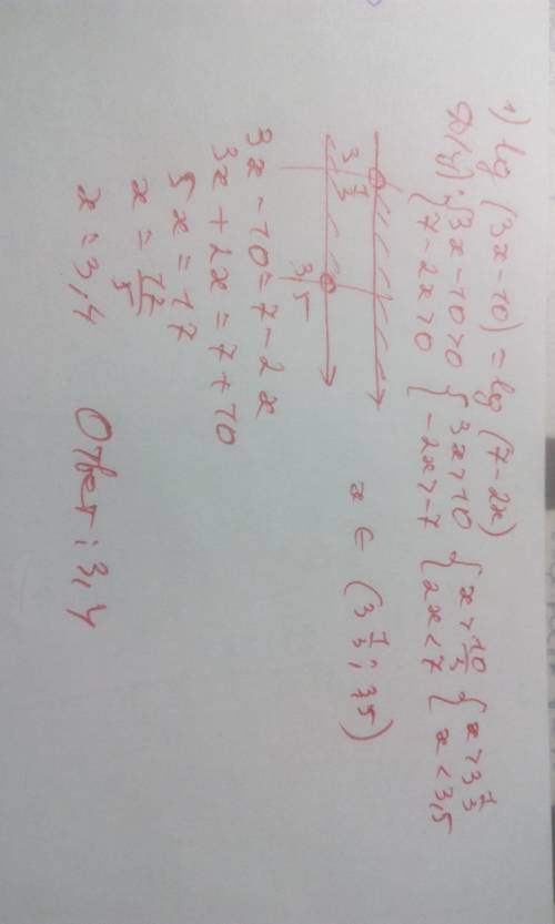 Решите , уравнения: 1)lg(3x-10)=lg(7-2x) 2)log0,5(x^2-4x+20)=-5 3)1+log3(x-2)=log3(16x)-log3(x+2) от