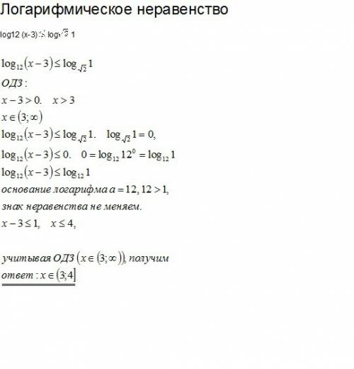 Логарифмическое неравенство log12 (x-3) log 1