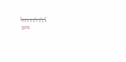 Начертите отрезок ab=10см и отметьте на нем точки c и d так что ac =6,5 ,cd=2 см .чему равна длинв о