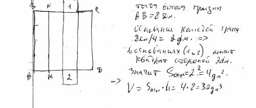 Розгорткою поверхні правильної чотирикутної призми є квадрат зі стороною 8 дм. знайти об'єм призми.