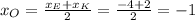 x_{O} = \frac{ x_{E}+ x_{K} }{2} = \frac{-4+2}{2} =-1