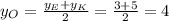 y_{O}= \frac{ y_{E}+ y_{K} }{2} = \frac{3+5}{2} =4