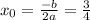 x_{0} = \frac{-b}{2a} = \frac{3}{4}