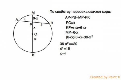 Через точку р,лежащую внутри окружности,проведена хорда,которая делится точкой р на отрезки,длины ко