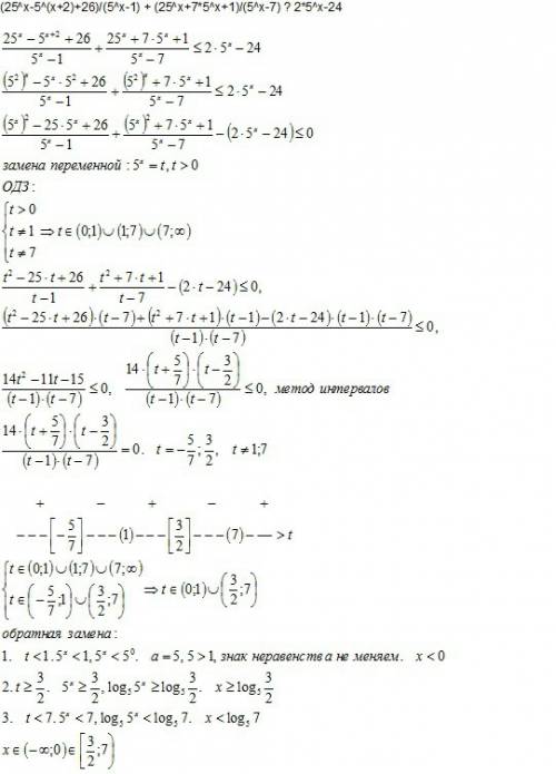 (25^х-5^(х+2)+26)/(5^х-1) + (25^х+7*5^х+1)/(5^х-7) ≤ 2*5^х-24