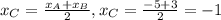 x_{C}= \frac{ x_{A}+ x_{B} }{2}, x_{C}= \frac{-5+3}{2} =-1