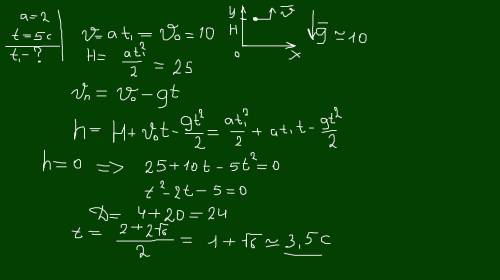 Самолет взлетел с ускорением a=2 во время движения после 5 секунд из самолета упала вещь вопрос: чер