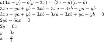 a(3x-y)+b(y-3x)= (3x-y)(a+b) \\ &#10;3xa-ya+yb-3xb=3xa+3xb-ya-yb \\&#10;3xa-ya+yb-3xb-3xa-3xb+ya+yb=0 \\&#10;2yb-6bx=0\\&#10;2y=6x \\&#10;y=3x \\&#10;x= \frac{y}{3}