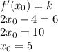 f'(x_0)=k\\ 2x_0-4=6\\ 2x_0=10\\ x_0=5