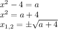 x^2-4=a\\&#10;x^2=a+4\\&#10;x_{1,2}=\pm \sqrt{a+4}