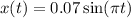 x(t) = 0.07 \sin( \pi t)